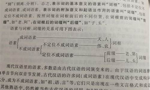 语素可以充当短语和句子的构成材料如成词语素_语素构成词的例子