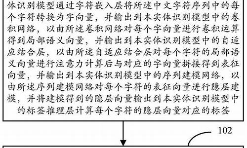 为什么两个句子之间必须用连词_中文句子中为什么有两个动词