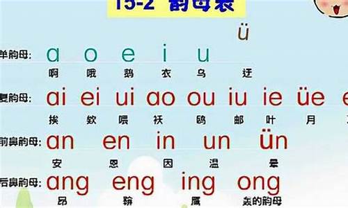 句子拼音怎么拼写声调怎么组词_句子的拼音怎么拼写声调和声调顺序