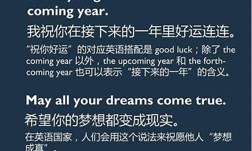 表示祝贺的英语口语_表示祝贺的英语句子表达