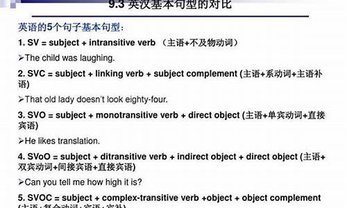 sva句子结构_sva句型结构