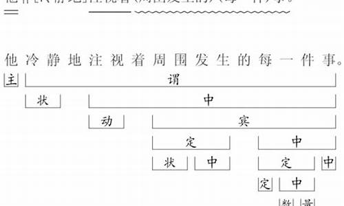 分析下列句子指出所属类型你看见一只狼没有_