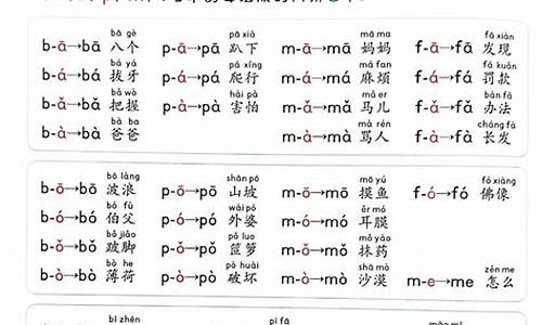 句子拼读拼音简单_句子的拼音字母