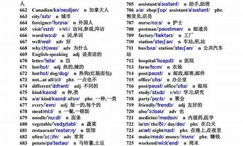 读英语句子用英语怎么说_读句子的英文翻译