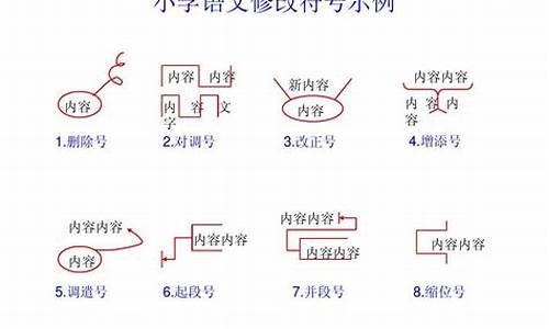 句子修改符号_句子修改符号前后交换